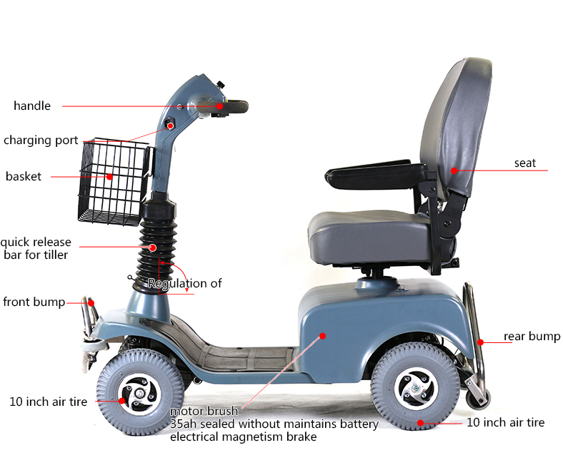mobility scooter