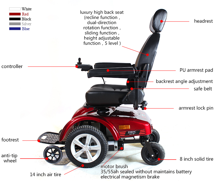 power wheelchair