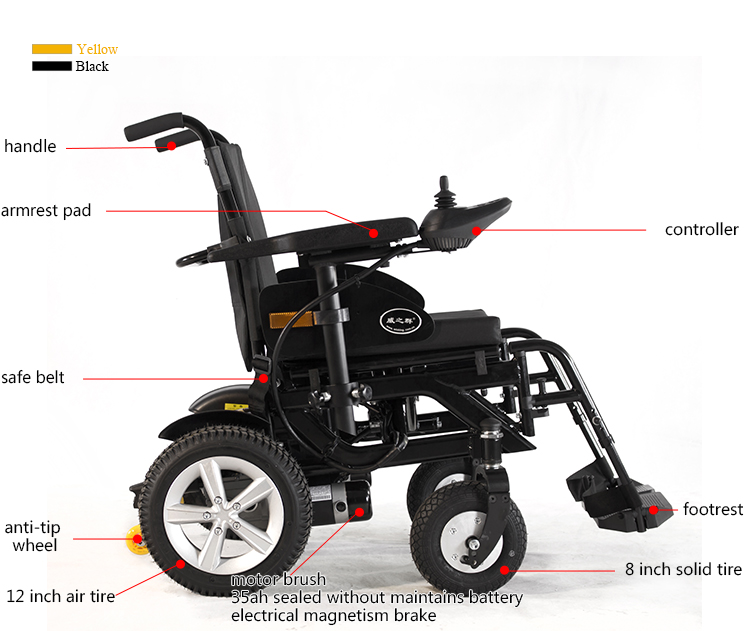 power wheelchair power wheelchair