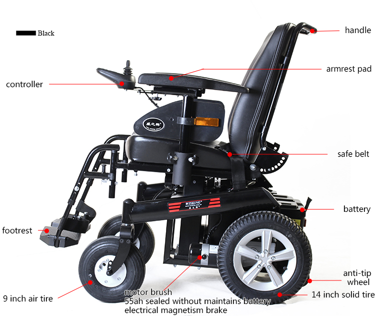 power wheelchair