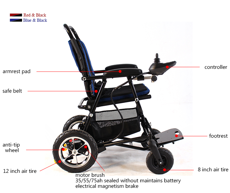 power wheelchair