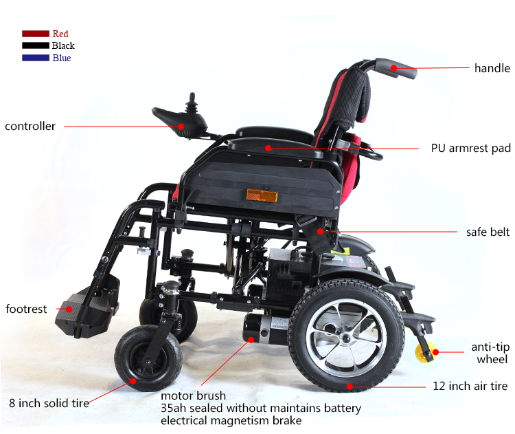 power wheelchair