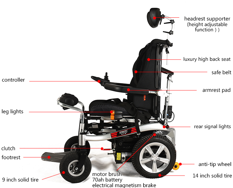 power wheelchair power wheelchair
