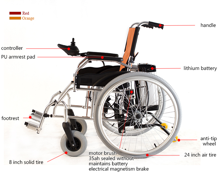 power wheelchair