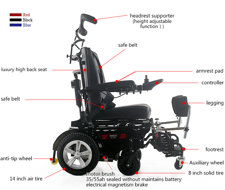 power wheelchair