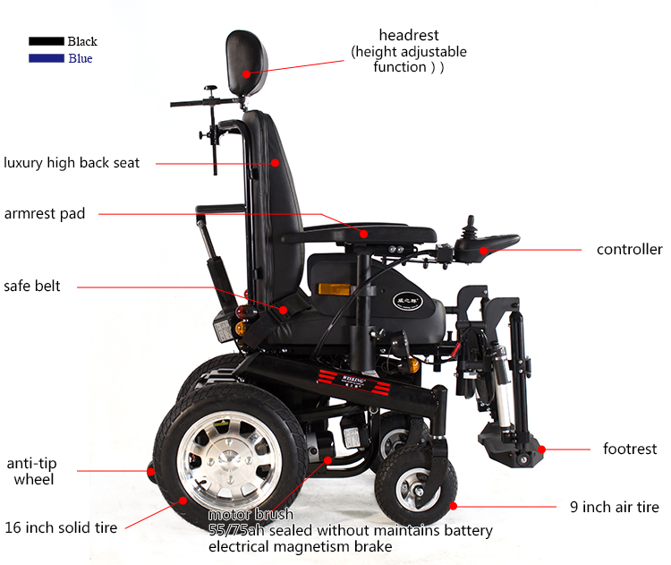 power wheelchair