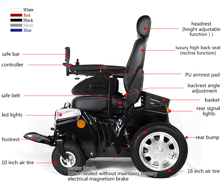 power wheelchair