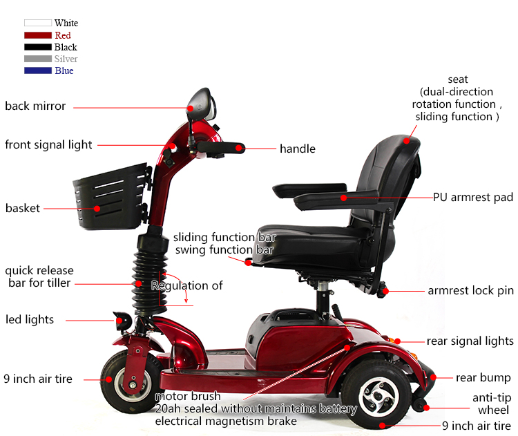 mobility scooter