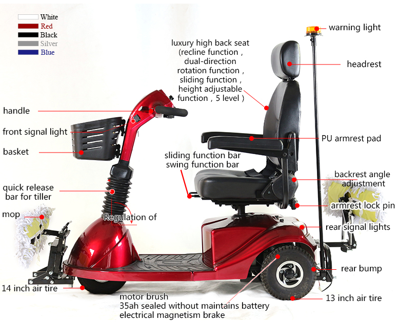 mobility scooter
