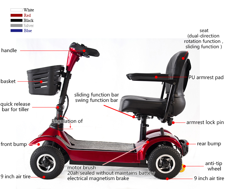 mobility scooter