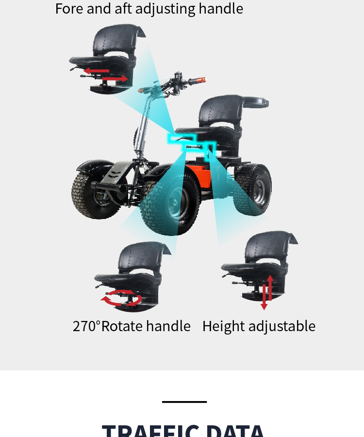 mobility scooter