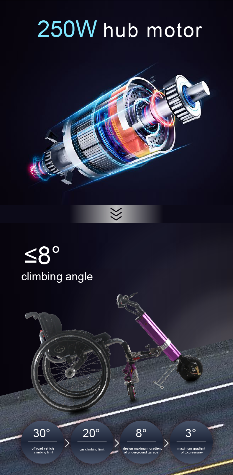 wheelchair trailer wheelchair trailer